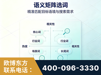 普洱-语义矩阵选词