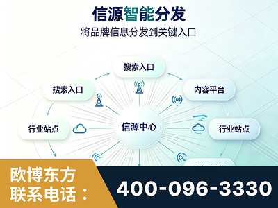 普洱-信源智能分发