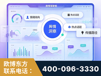 普洱-品牌舆情分析