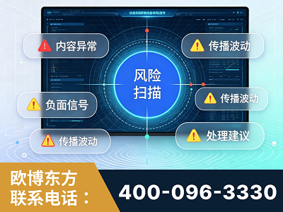 普洱-场景问题监测