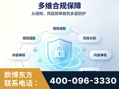 普洱-多维合规保障
