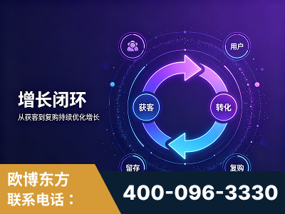 普洱-服务有保障，一企一案深度诊断