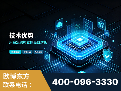 普洱-技术优势：全网语义优化先驱者，自研多个系统确保技术先进性